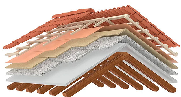 Designing for Durability: Long-lasting Solutions in Roof Construction