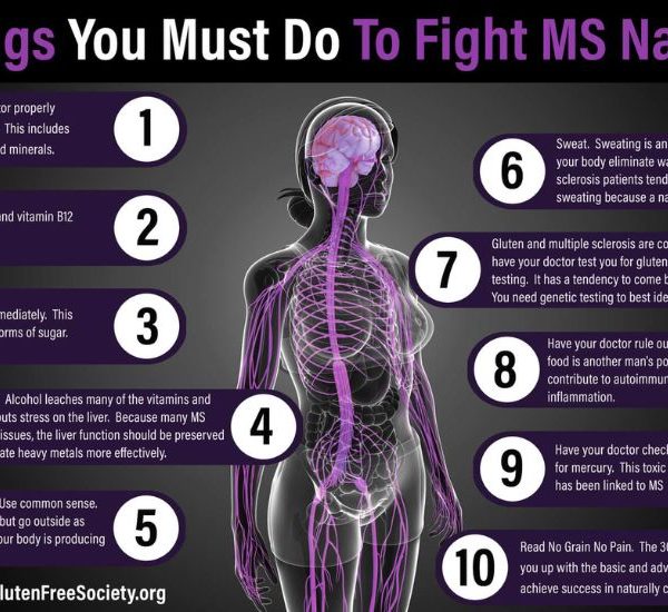 Multiple Sclerosis