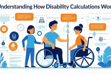 Disability Calculations
